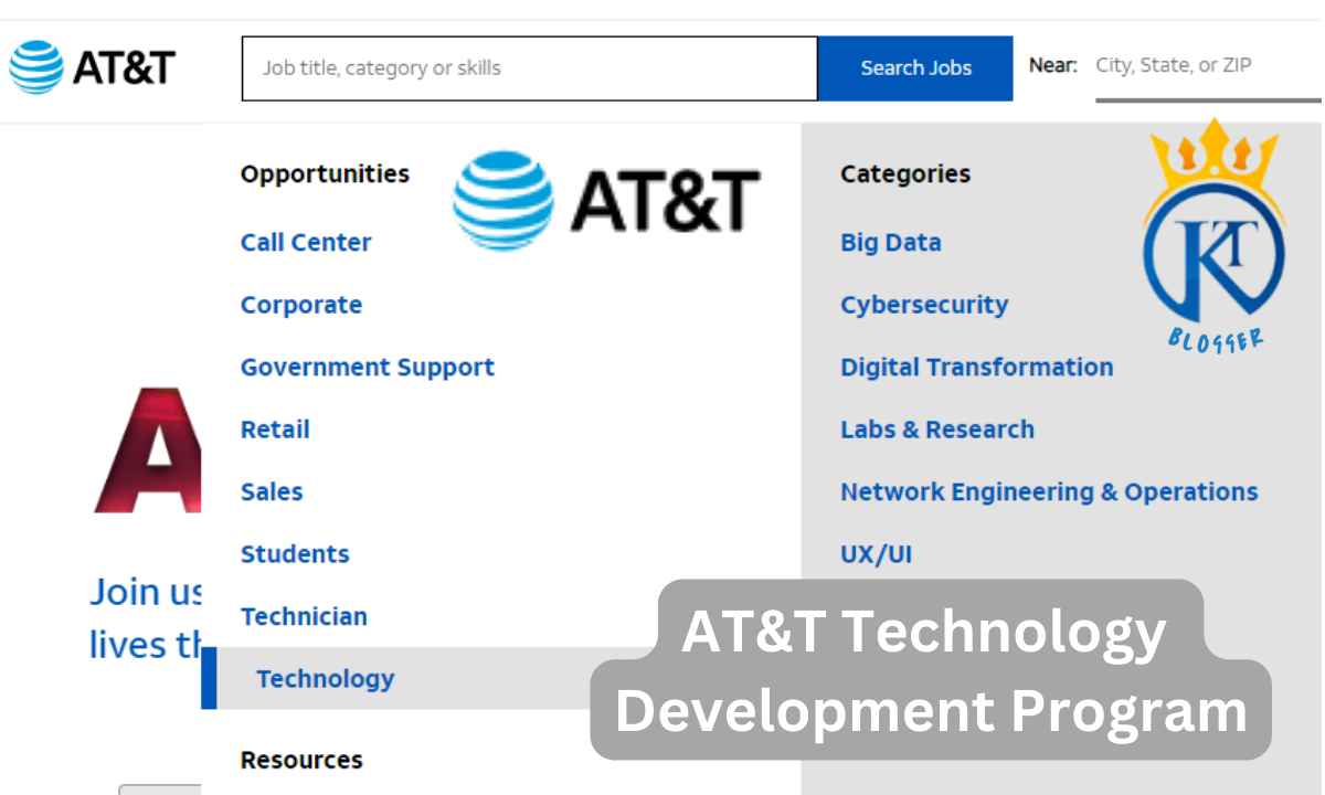 AT&T Technology Development Program