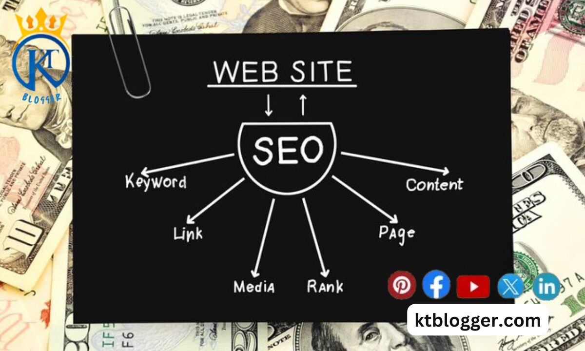 What is SEO Rich Text?