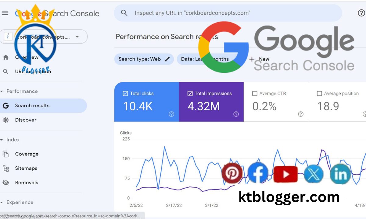 Google Search Console
Best Enterprise SEO Tools