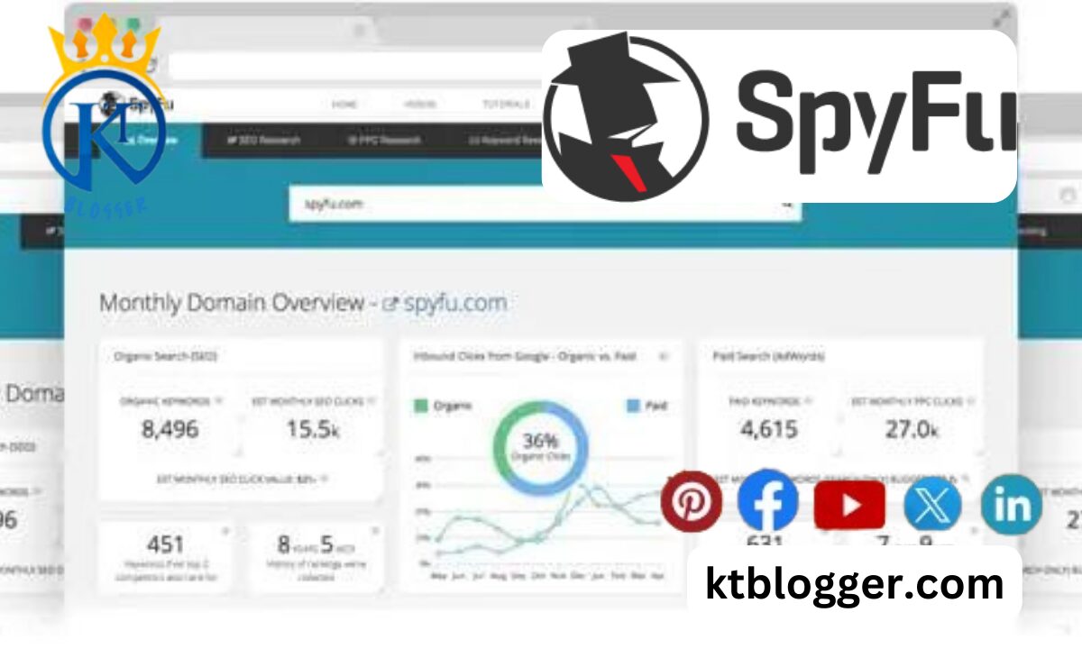 SpyFu
Best Enterprise SEO Tools