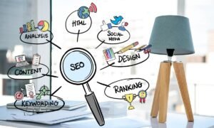 best seo course in pakistan
